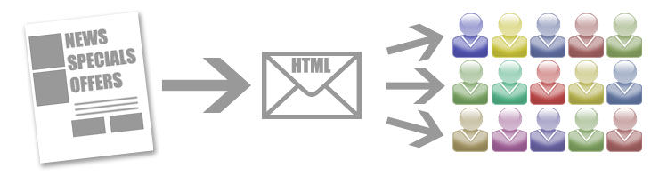 reaching customers with html email